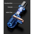 ASPIRADORA UV-C ANTIÁCAROS POWERCLEANY™